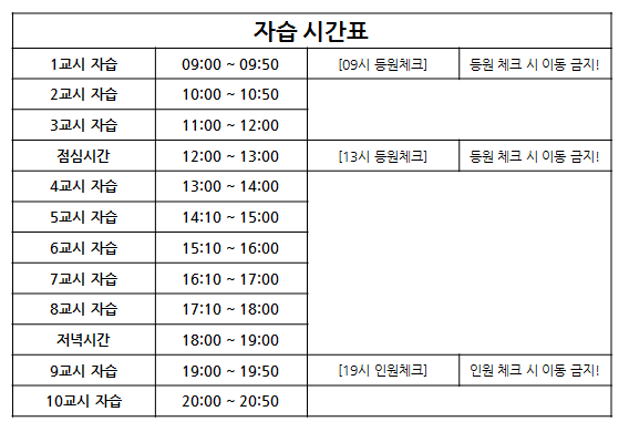 신촌 메가스터디학원